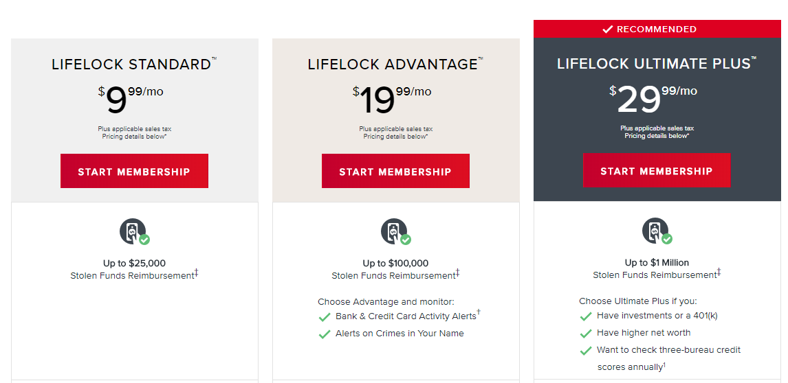 cost of lifelock with norton Is lifelock worth the cost ...